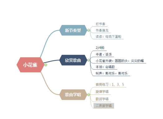 学科网(www.zxxk.com)--教育资源门户，提供试卷、教案、课件、论文、素材及各类教学资源下载，还有大量而丰富的教学相关资讯！