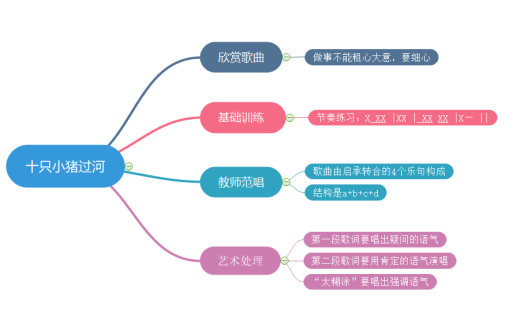 学科网(www.zxxk.com)--教育资源门户，提供试卷、教案、课件、论文、素材及各类教学资源下载，还有大量而丰富的教学相关资讯！