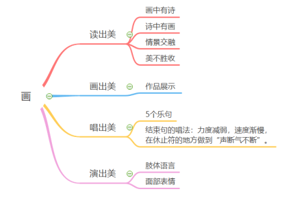 学科网(www.zxxk.com)--教育资源门户，提供试卷、教案、课件、论文、素材及各类教学资源下载，还有大量而丰富的教学相关资讯！