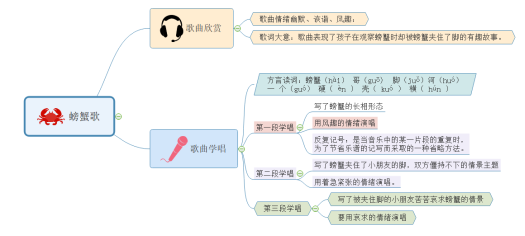 学科网(www.zxxk.com)--教育资源门户，提供试卷、教案、课件、论文、素材及各类教学资源下载，还有大量而丰富的教学相关资讯！