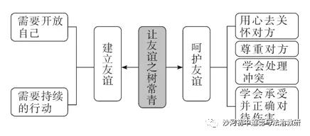 微信图片_20191228073007