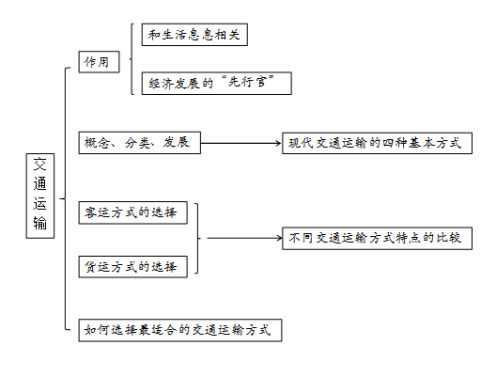 C:\Users\Administrator\AppData\Roaming\Tencent\Users\13327841\QQ\WinTemp\RichOle\)8HA~W2B})7)9GL}SYK[UZW.png