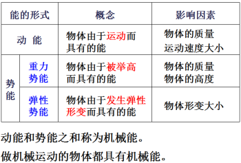 ../AppData/Roaming/Tencent/Users/19878363/QQ/WinTemp/RichOle/Q~%5b1FRSDH%7dMT2WXV6%7dR8ZR4.png