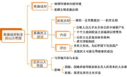 C:\Users\ytding2\AppData\Roaming\Tencent\Users\909575112\QQ\WinTemp\RichOle\XI2$3_HJ5WTLE)0(%LR]8%G.png