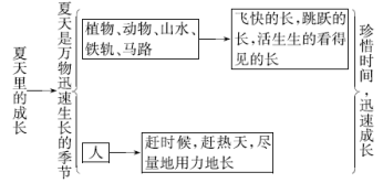 QQ拼音截图未命名.png