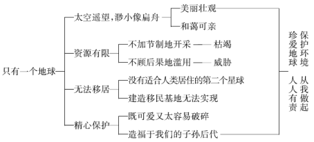 QQ拼音截图未命名.png