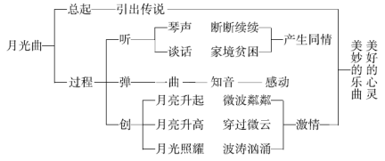 QQ拼音截图未命名.png