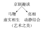 QQ拼音截图未命名.png