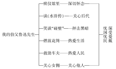 QQ拼音截图未命名.png