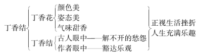 QQ拼音截图未命名.png