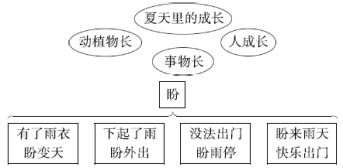 QQ拼音截图未命名.png