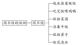 QQ拼音截图未命名.png