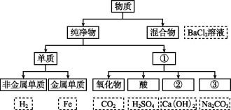 id:2147491367;FounderCES