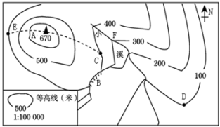 学科网(www.zxxk.com)--教育资源门户，提供试卷、教案、课件、论文、素材以及各类教学资源下载，还有大量而丰富的教学相关资讯！