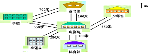 学科网(www.zxxk.com)--教育资源门户，提供试卷、教案、课件、论文、素材以及各类教学资源下载，还有大量而丰富的教学相关资讯！