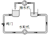 菁优网：http://www.jyeoo.com