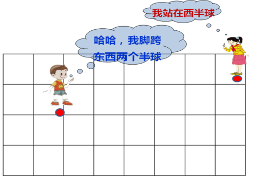 21世纪教育网 -- 中国最大型、最专业的中小学教育资源门户网站