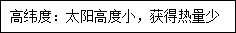 21世纪教育网(http://www.21cnjy.com) -- 中国最大型、最专业的中小学教育资源门户网站