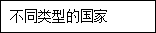 21世纪教育网(http://www.21cnjy.com) -- 中国最大型、最专业的中小学教育资源门户网站