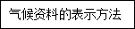 21世纪教育网(http://www.21cnjy.com) -- 中国最大型、最专业的中小学教育资源门户网站