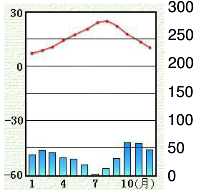 21世纪教育网 -- 中国最大型、最专业的中小学教育资源门户网站