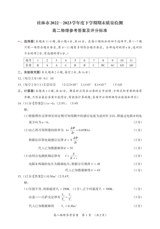 高二物理答案_00