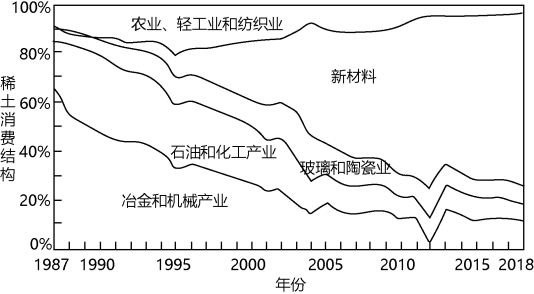 学科网(www.zxxk.com)--教育资源门户，提供试卷、教案、课件、论文、素材以及各类教学资源下载，还有大量而丰富的教学相关资讯！