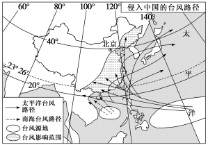 24人教地必一N86A