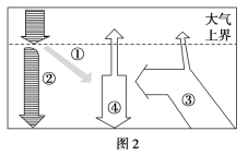 24人教地必一N76A