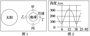 24人教地必一N77