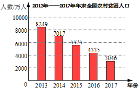 菁优网：http://www.jyeoo.com