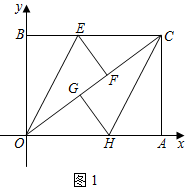 菁优网：http://www.jyeoo.com