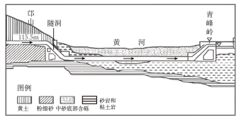 学科网(www.zxxk.com)--教育资源门户，提供试卷、教案、课件、论文、素材以及各类教学资源下载，还有大量而丰富的教学相关资讯！