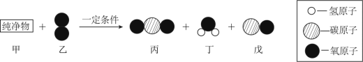 学科网(www.zxxk.com)--教育资源门户，提供试卷、教案、课件、论文、素材以及各类教学资源下载，还有大量而丰富的教学相关资讯！