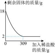 学科网(www.zxxk.com)--教育资源门户，提供试卷、教案、课件、论文、素材以及各类教学资源下载，还有大量而丰富的教学相关资讯！