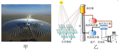 @@@fbae0a85-6129-4444-b7fa-05d1a87befa8