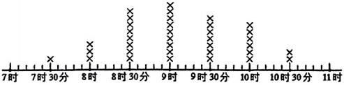 菁优网：http://www.jyeoo.com