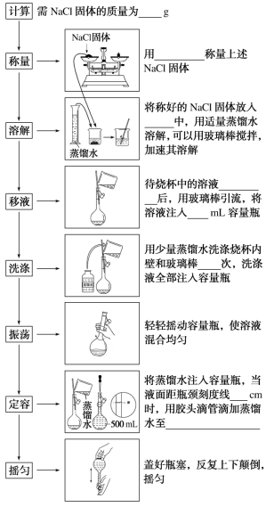 23新一轮化学书84