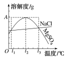 23新一轮化学书95