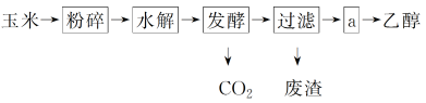 高考资源网(ks5u.com),中国最大的高考网站,您身边的高考专家。