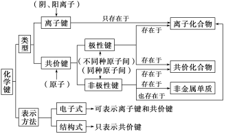 高考资源网(ks5u.com),中国最大的高考网站,您身边的高考专家。