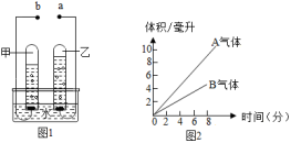 菁优网：http://www.jyeoo.com