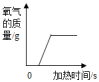 菁优网：http://www.jyeoo.com