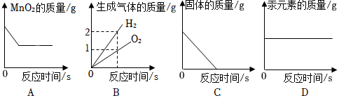 菁优网：http://www.jyeoo.com