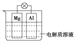 G:\王晓亚\2016年\同步测试卷\卷\优化方案同步测试卷·人教化学必修2\人教必修2（有白纸和文件）\w63.TIF