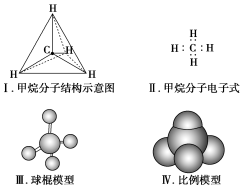 G:\王晓亚\2016年\同步测试卷\卷\优化方案同步测试卷·人教化学必修2\人教必修2（有白纸和文件）\K+15.TIF