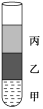 G:\王曉亞\2016年\同步測(cè)試卷\卷\優(yōu)化方案同步測(cè)試卷·人教化學(xué)必修2\人教必修2（有白紙和文件）\K19.TIF
