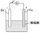 学优高考网(www.gkstk.com),国内最领先的高考网站,每天发布最有价值的高考资料,累计帮助千万考生获得成功!