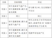 学优高考网(www.gkstk.com),国内最领先的高考网站,每天发布最有价值的高考资料,累计帮助千万考生获得成功!