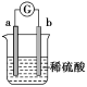 学优高考网(www.gkstk.com),国内最领先的高考网站,每天发布最有价值的高考资料,累计帮助千万考生获得成功!